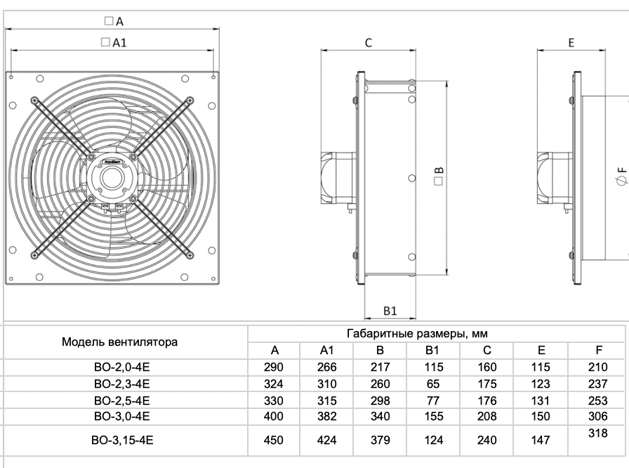 Вытяжка квт. Вентилятор осевой во-4м400с. Вентилятор осевой во-4м350в. Вентилятор осевой вытяжной во-2,5. Осевой вентилятор во-3,15 220в 34вт.