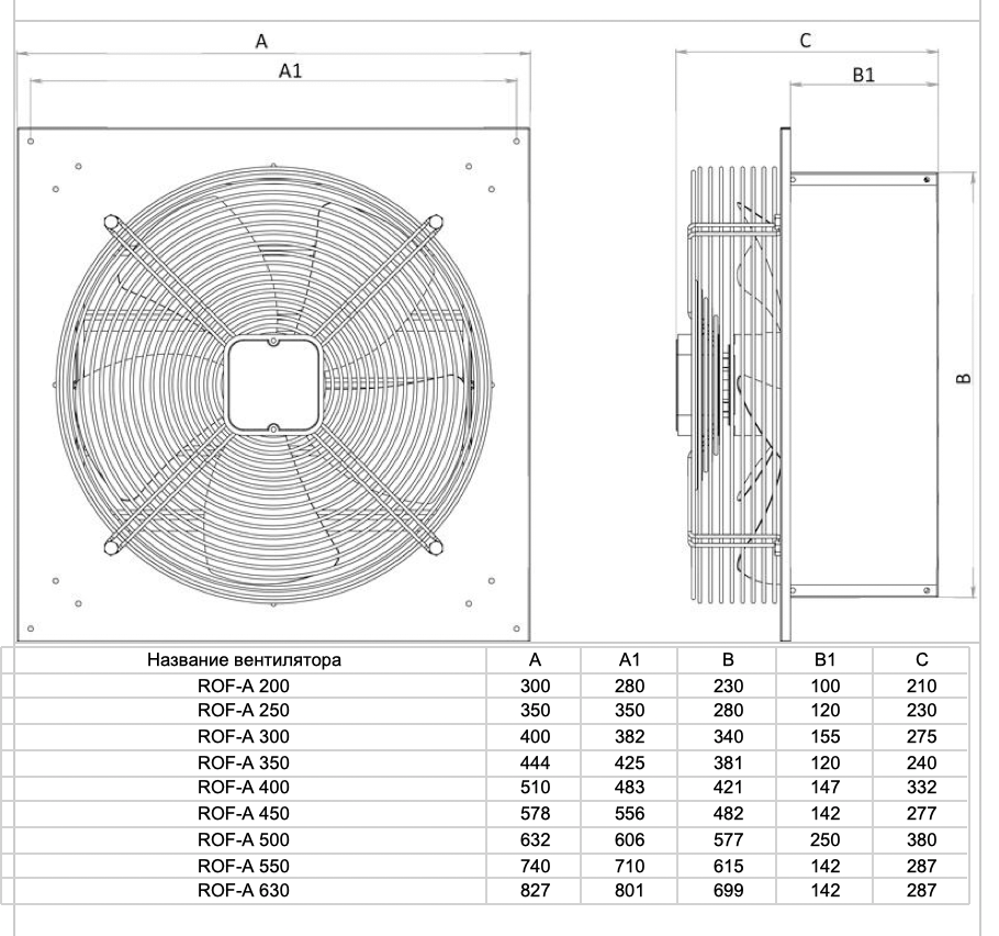 Характеристики вытяжного вентилятора. Вентилятор осевой rof-a 400-4e (220в). Вентилятор осевой rof-a-4e400-220в-ip44 с жалюзи. Вентилятор осевой rof-a-4e450-220b-ip44. Вентилятор осевой с гравитационными жалюзи rof а-630-4 е.