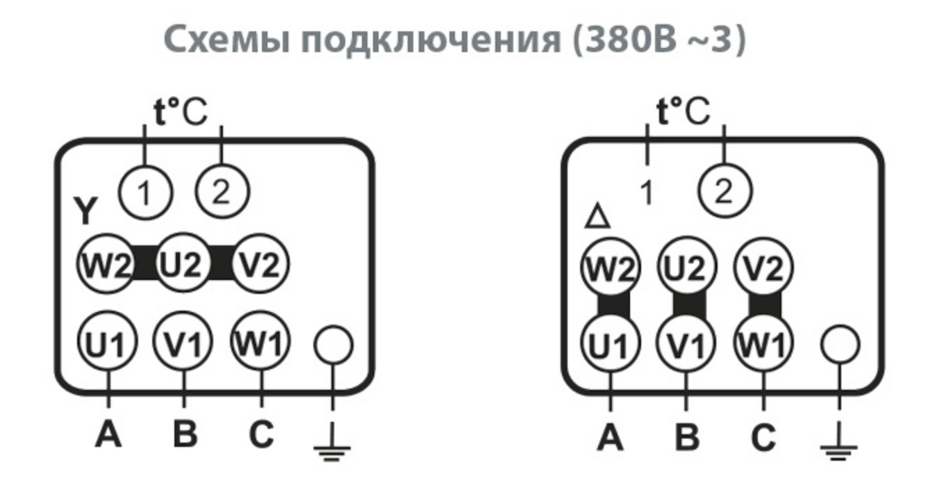 ВР-300-45-2,5 (5,5кВт/3000об) радиальный вентилятор – купить в Москве и  России. Фото, цена, отзывы!