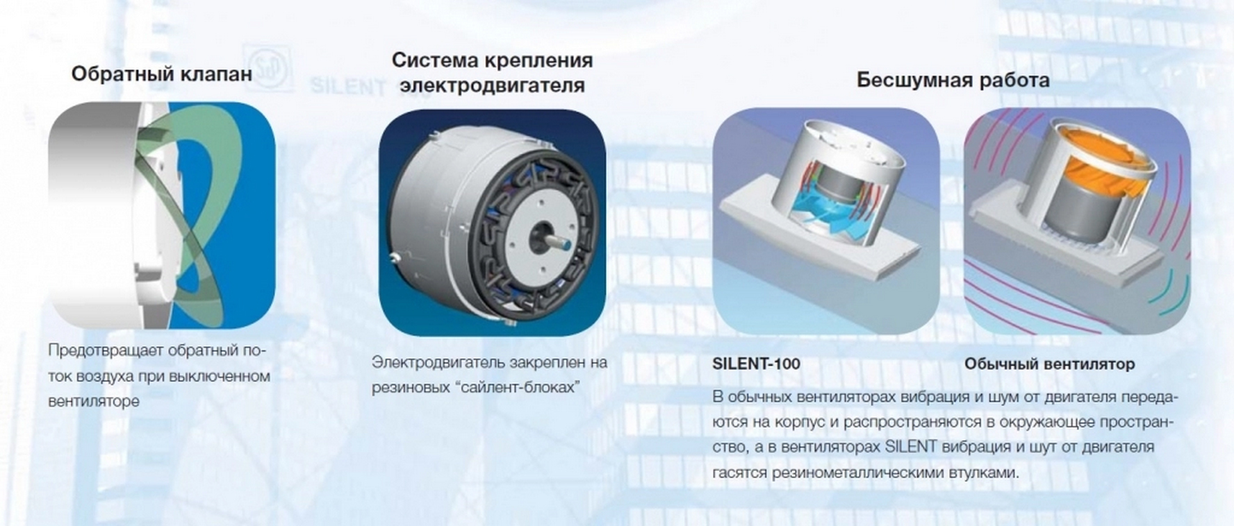 Накладной вентилятор Soler & Palau SILENT-100 CZ – купить в Москве и  России. Фото, цена, отзывы!