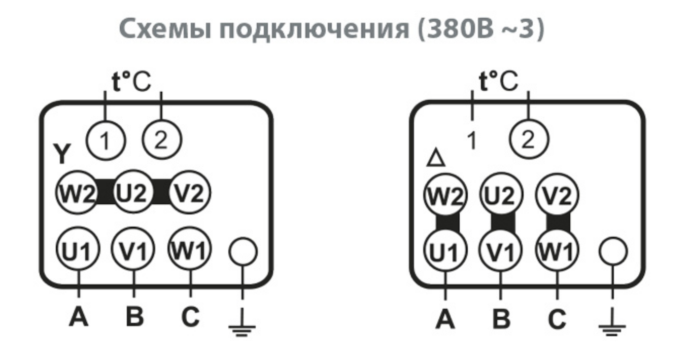 ВР-300-45-3,15 (1,5кВт/1500об) радиальный вентилятор – купить в Москве и  России. Фото, цена, отзывы!