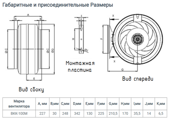 Вентилятор канальный ВКК-250М