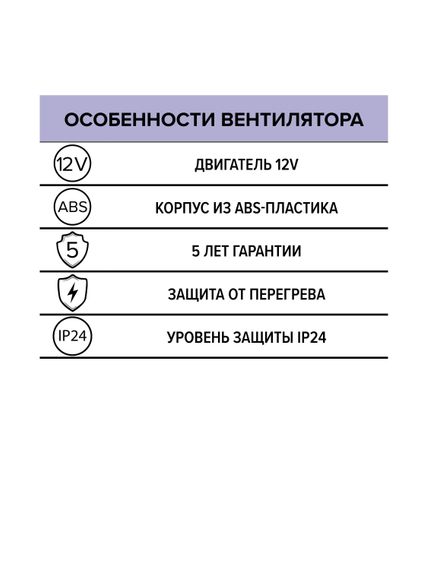Вентилятор канальный PROFIT D125 осевой двигатель 12В ERA