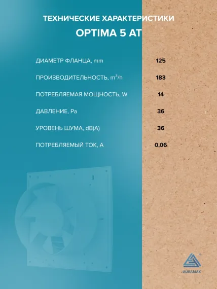 Вентилятор накладной OPTIMA D125 AT AURAMAX