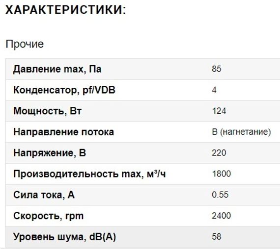 Вентилятор Ванвент YWF2S-300BE осевой в круглом канале (1800 m/h)
