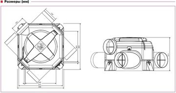 Многозональный вентилятор Soler & Palau OZEO E ECOWATT 2 RF