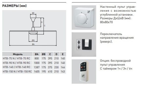 Вентилятор потолочный Soler &amp; Palau HTB 140 RC