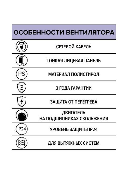Вентилятор накладной A D150 сетевой кабель AURAMAX