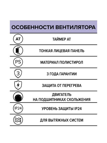 Вентилятор накладной A D125 AT AURAMAX