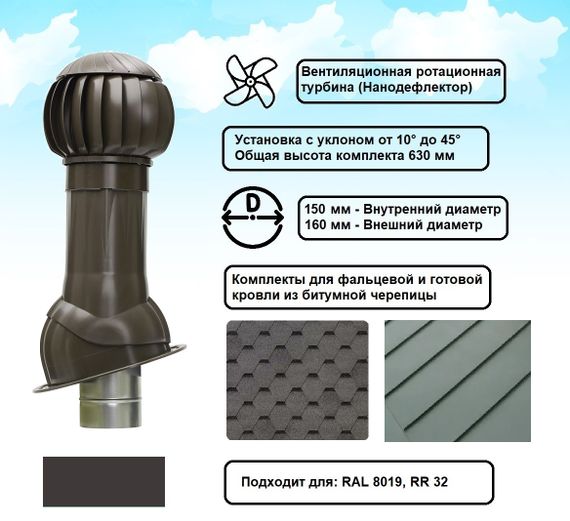 Готовый комплект, изолированный для фальцевой и готовой кровли из битумной черепицы d 150/160 мм, цвет темно-коричневый RAL 8019, RR 32, серия Twister