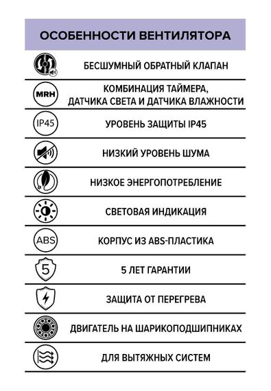 Вентилятор вытяжной AEON 4C MRH D100 обратный клапан DICITI