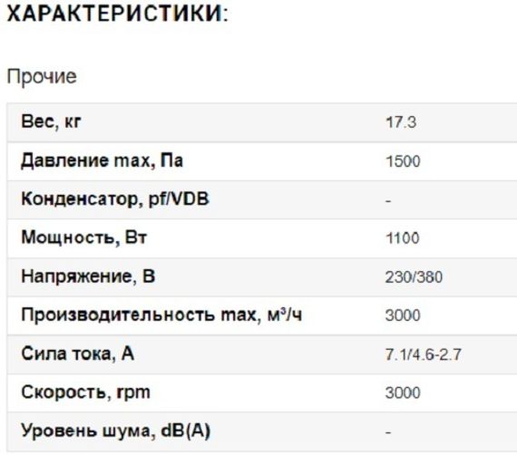 Вентилятор радиальный ВанВент ВРВ-21М Жаростойкая Ø200