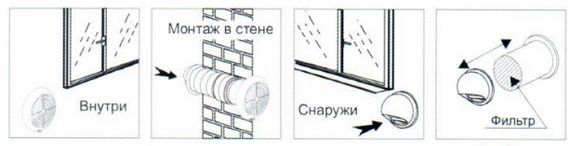 Эко-Свежесть 07 ИД (пульт ДУ, подогрев воздуха, ионизатор)