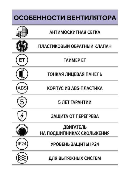 Вентилятор вытяжной E D125 сетка обратный клапан ET ERA