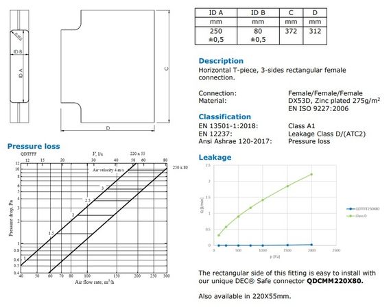 Тройник 250х80мм F/F QuadroDEC QDTFFF250x80