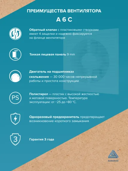 Вентилятор накладной A D150 обр.клапан AURAMAX