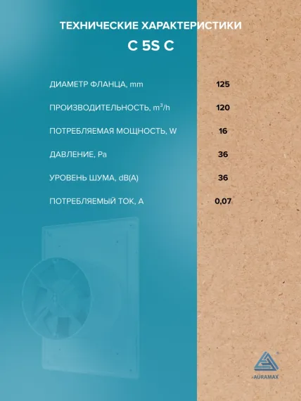 Вентилятор накладной C D125 сетка обр.клапан AURAMAX