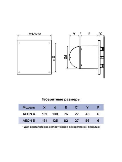 Панель AEON D100/125 175х175 пластик White DICITI