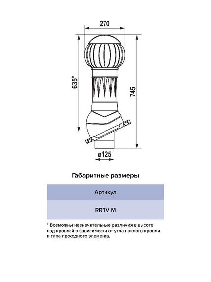 Комплект RRTV D160 для металлочерепицы Monterrey пластик Gray Graphite ERA
