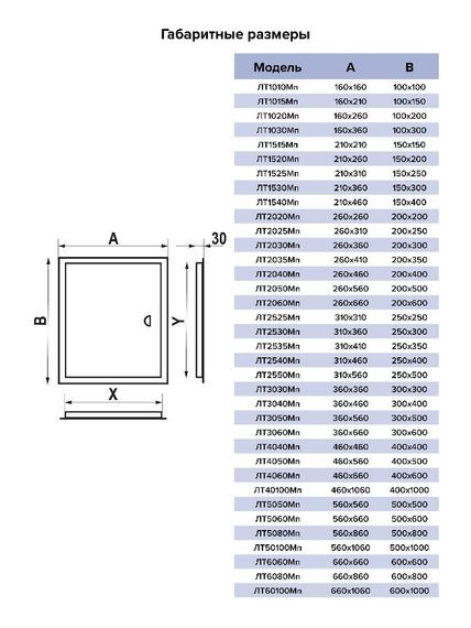 Люк ревизионный ЛТМп фланец 200х500 ручка магнит 260х560 окраш.сталь EVECS