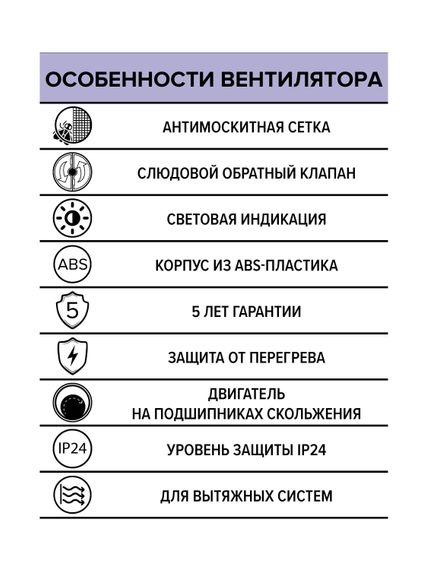 Вентилятор накладной STANDARD D100 сетка обратный клапан ERA