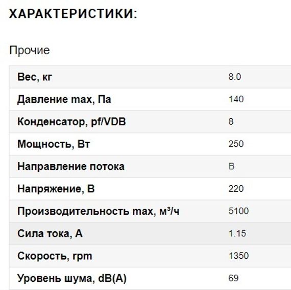 Вентилятор Ванвент YWF4E-450B-102/60-G нагнетающий (приток) на сетке (5100 m/h)