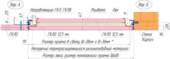 Усиленный противопожарный люк под покраску РУБЕЖ ПРО 400х400 мм