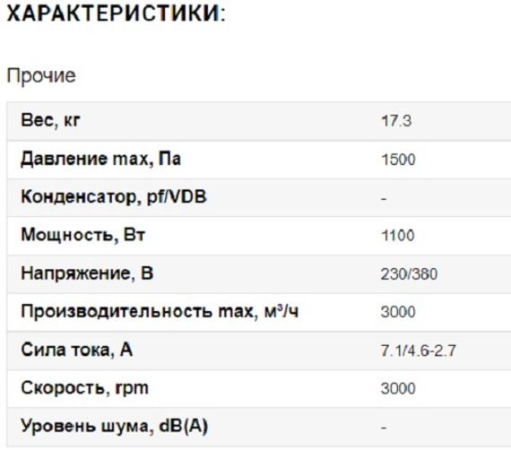 Вентилятор радиальный ВанВент ВРВ-21М Жаростойкая Ø200