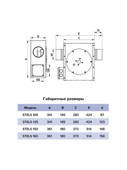Вентилятор канальный STELS D125 центробежный ERA PRO