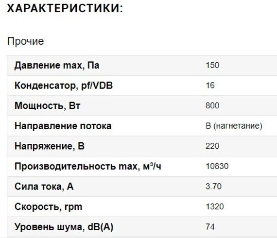 Вентилятор Ванвент YWF4S-630BE осевой в круглом канале (10800 m/h)
