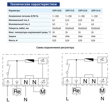 Регулятор скорости Blauberg CDT1 E1.5 (плавный)
