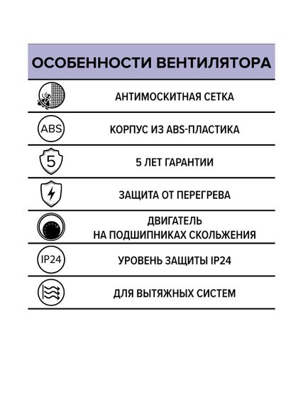 Вентилятор накладной EURO D100 сетка ERA