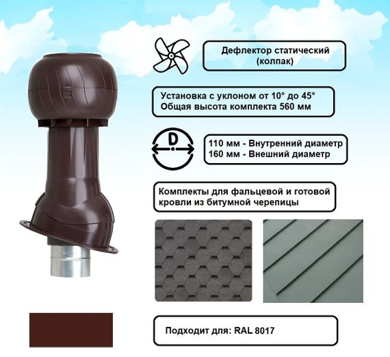 Готовый комплект, изолированный для фальцевой и готовой кровли из битумной черепицы d 110/160 мм, цвет коричневый RAL 8017, серия Static