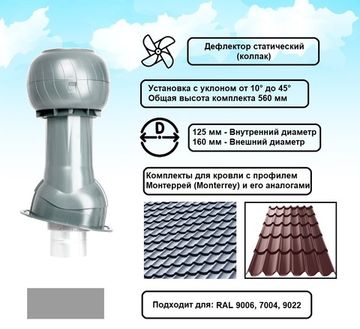 Готовый комплект, изолированный для кровли с профилем Монтеррей (Monterrey) и его аналогами d 125/160 мм, цвет серебристый RAL 9022, серия Static