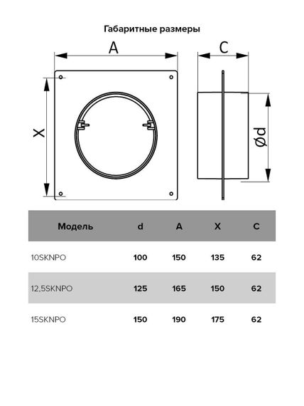 Площадка торцевая SKNPO фланец D100 соединитель обратный клапан 150x135 пластик ERA