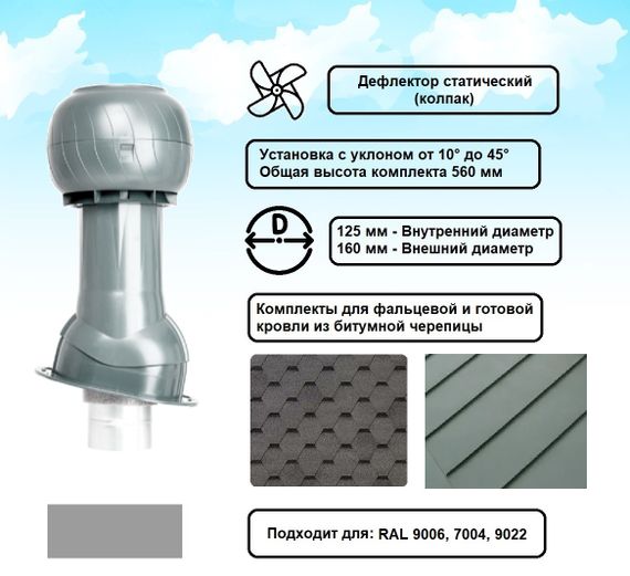 Готовый комплект, изолированный для фальцевой и готовой кровли из битумной черепицы d 125/160 мм, цвет серебристый RAL 9022, серия Static