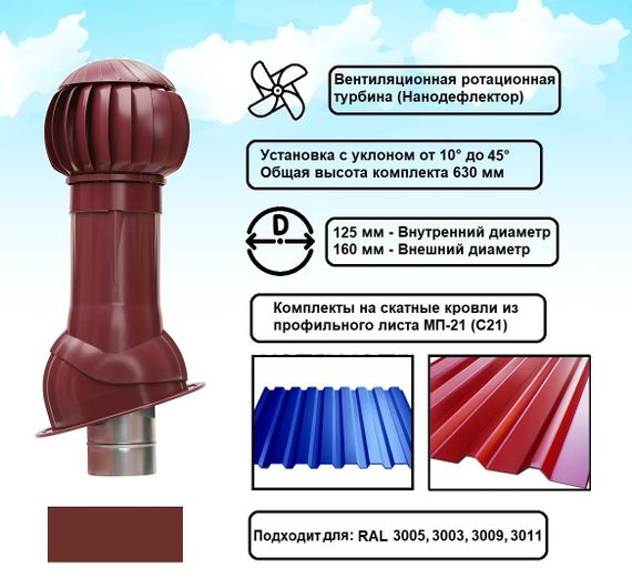 Готовый комплект, изолированный на скатные кровли из профильного листа МП-21 (С21) d 125/160 мм, цвет бордовый RAL 3009, серия Twister