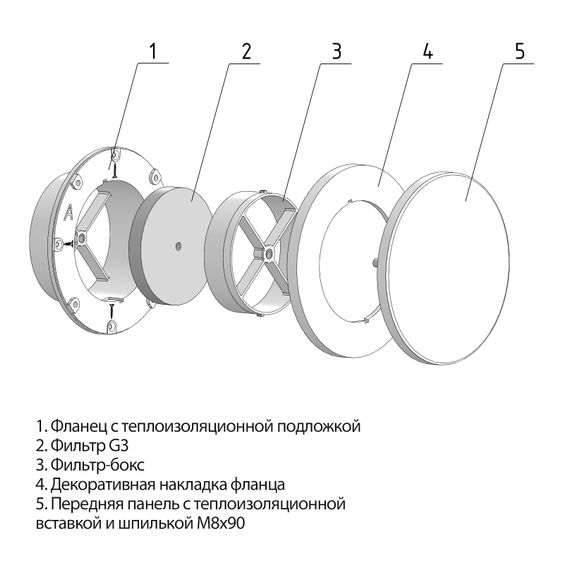 Анемостат (Оголовок) AIRGLASS KIV-125