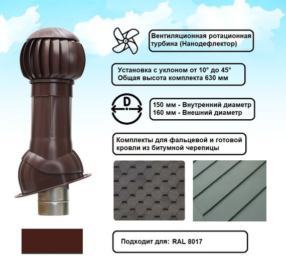 Готовый комплект, изолированный для фальцевой и готовой кровли из битумной черепицы d 150/160 мм, цвет коричневый RAL 8017, серия Twister