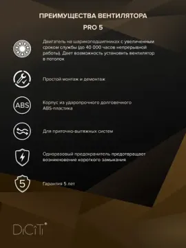 Вентилятор канальный PRO D125 осевой DICITI