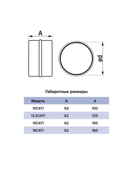 Соединитель СКП D100 пластик ERA