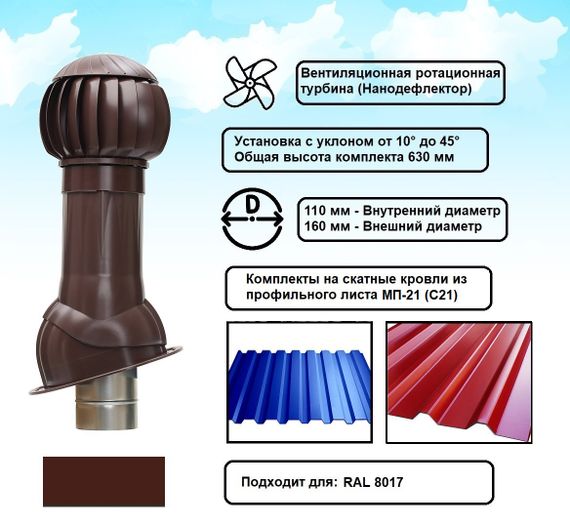 Готовый комплект, изолированный на скатные кровли из профильного листа МП-21 (С21) d 110/160 мм, цвет коричневый RAL 8017, серия Twister