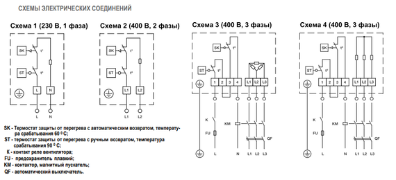Электрический канальный нагреватель воздуха Airone EOK-100-0,6-1 ф