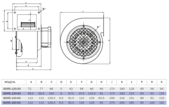 Вентилятор радиальный Bahcivan BDRS 120х60 в металлическом корпусе