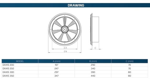 Вентилятор осевой VENTEUROPE DAXIS 300 низкого давления