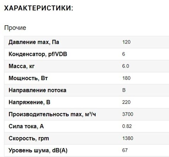 Вентилятор Ванвент YWF4E-400B-102/47-G нагнетающий (приток) на сетке (3700 m/h)