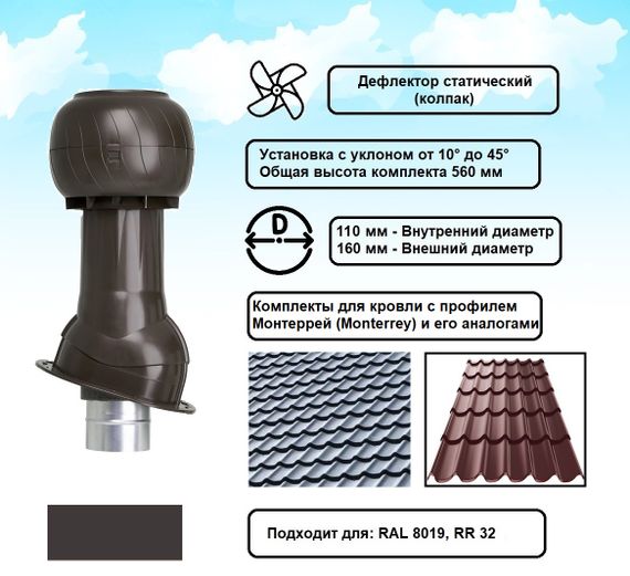 Готовый комплект, изолированный для кровли с профилем Монтеррей (Monterrey) и его аналогами d 110/160 мм, цвет темно-коричневый RAL 8019, RR 32, серия Static