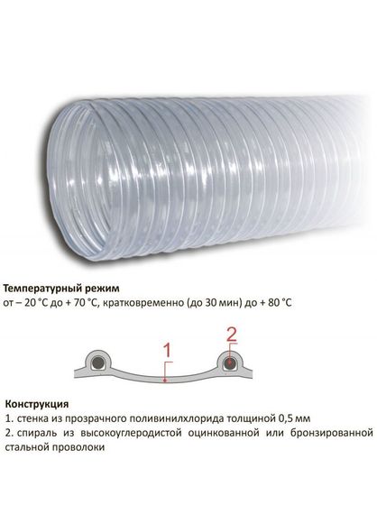 Воздуховод Tex PVC 500, D 41 мм (10 метров) из ПВХ (поливинилхлорида)