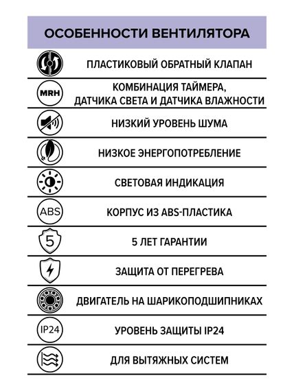 Вентилятор накладной AURA D100 обр.клапан MRH DICITI