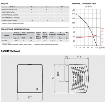 Накладной центробежный вентилятор Soler & Palau EB 100 N HT (Таймер, Датчик влажности)